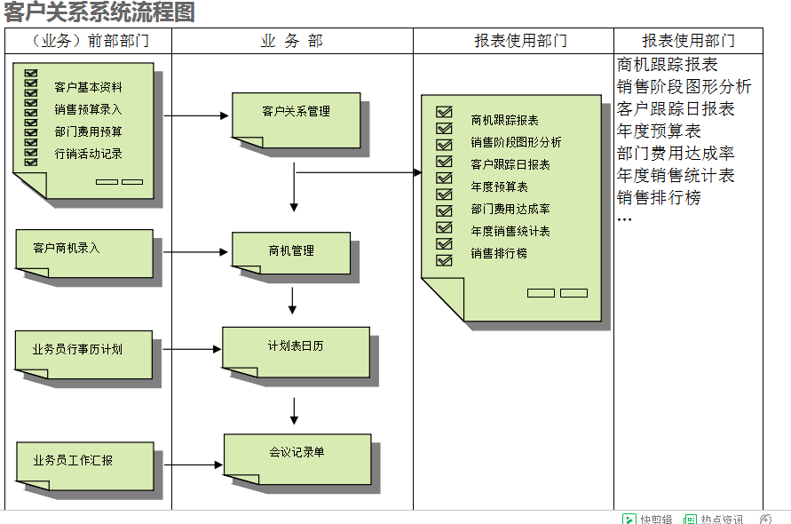安博买球_安博(中国)的具体操作步骤是怎样的