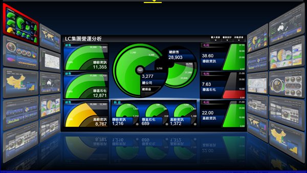 安博买球_安博(中国)哪家好?