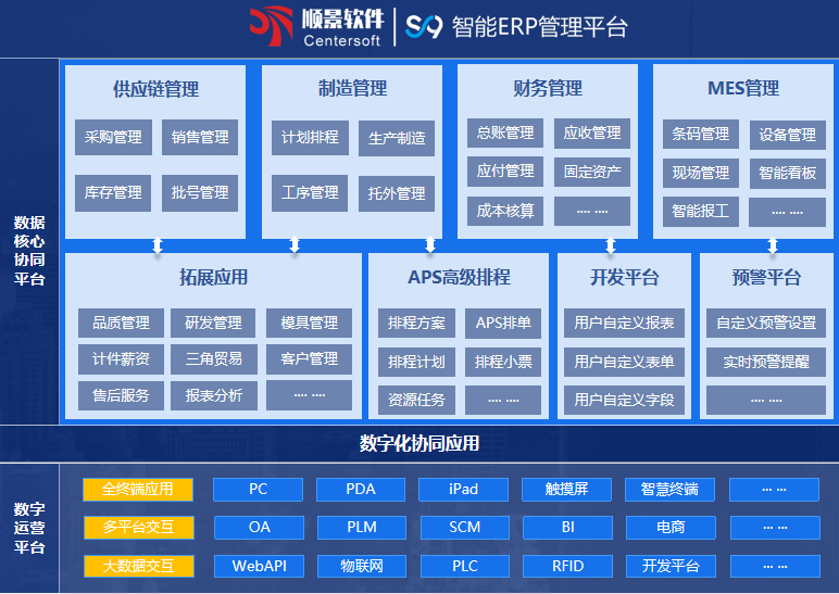 顺景S9 安博买球_安博(中国) 顺景S9 安博买球_安博(中国)