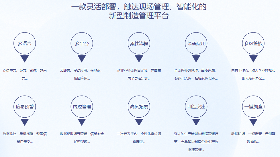 顺景S9 安博买球_安博(中国) 顺景S9 安博买球_安博(中国)